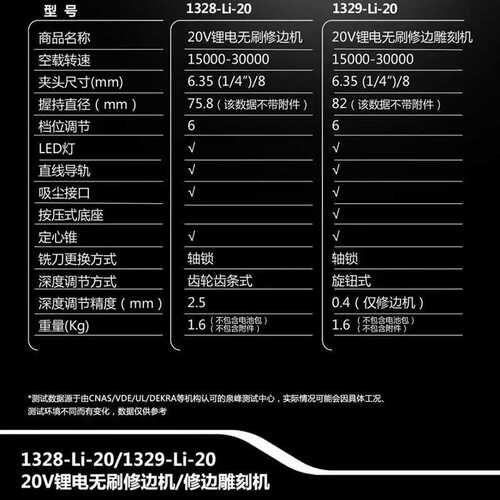 ll充电修边机1328无刷锂电雕刻机多功能开槽倒角机电木铣小锣