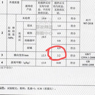 厂家直销真品中基拉毛u乳液20千克装全瓷砖混凝土拉毛