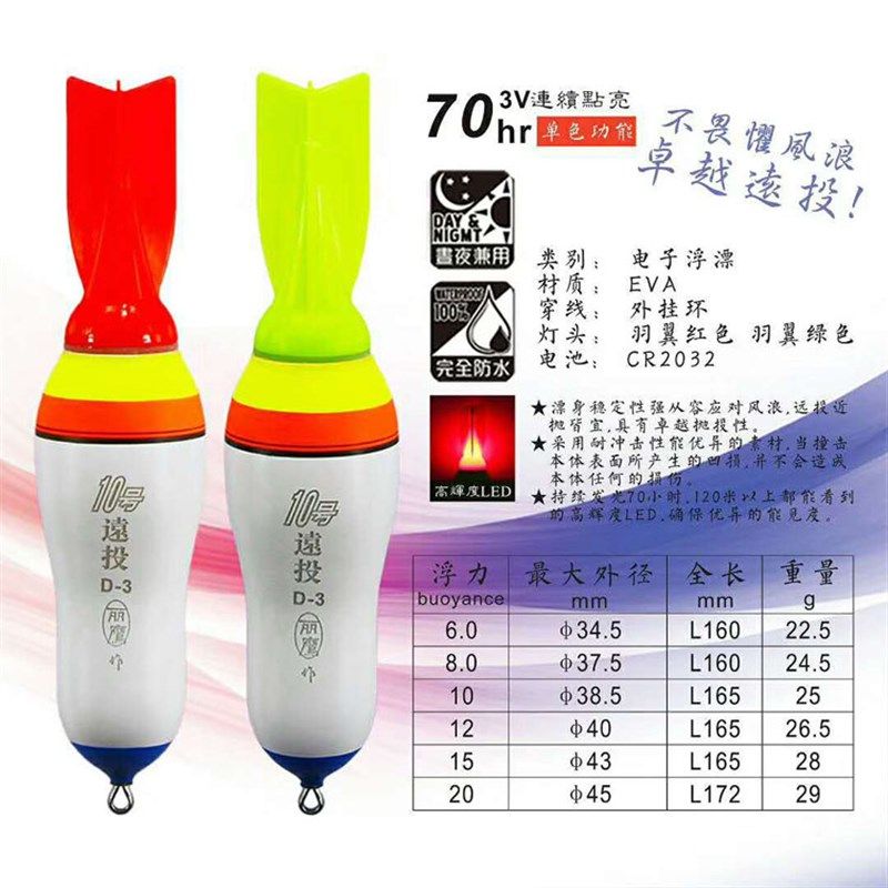 海钓石斑漂龙胆浮漂p远投电子漂大浮力夜光漂浮漂夜钓漂水库漂,户外/登山/野营/旅行用品,浮漂,淘宝优惠券,粉丝福利购,淘宝优惠卷