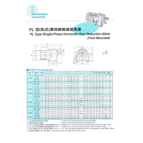 东力PL(GL)型（卧式)单项齿轮减速马达