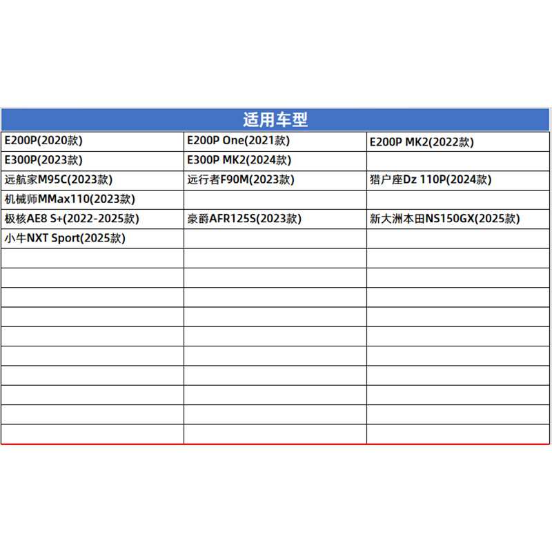 灵兽适用九号E200P拓展镜座横杆改装电车M95C配件扩展多功能支架