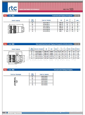倍润RTC快速接头RTC103系列替换Staubli 103.07 103.08 103.11