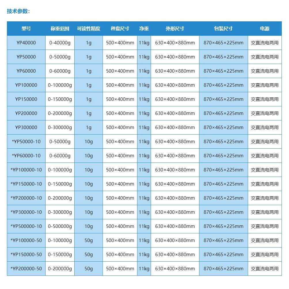 上海越平YP100000-10大称量电子天平秤电子称高精度台秤100kg/10g