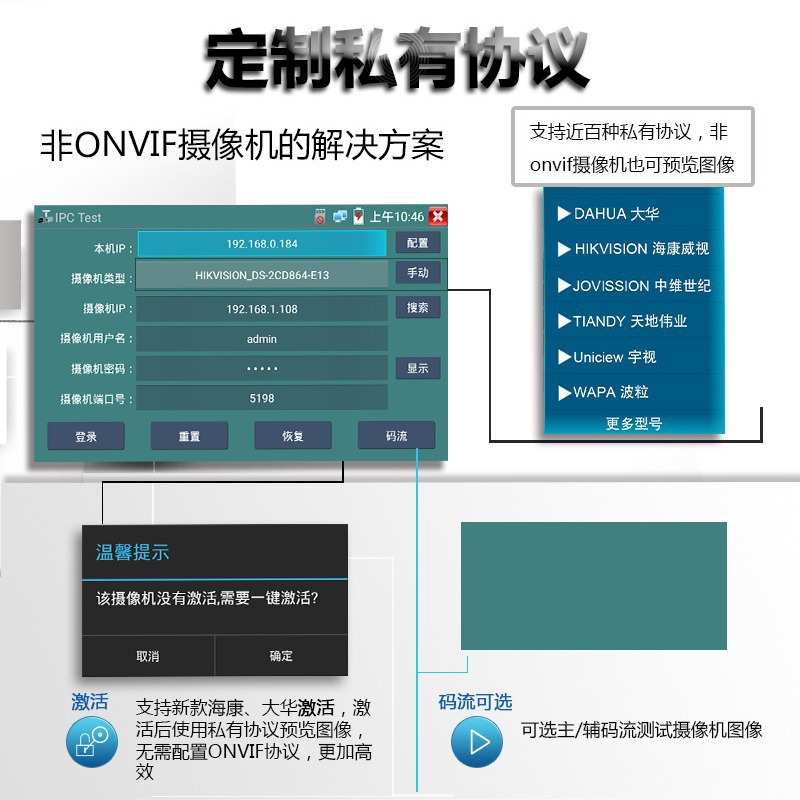 网路通工程宝IPC-1800 ADH Plus 网络视频监控仪网线