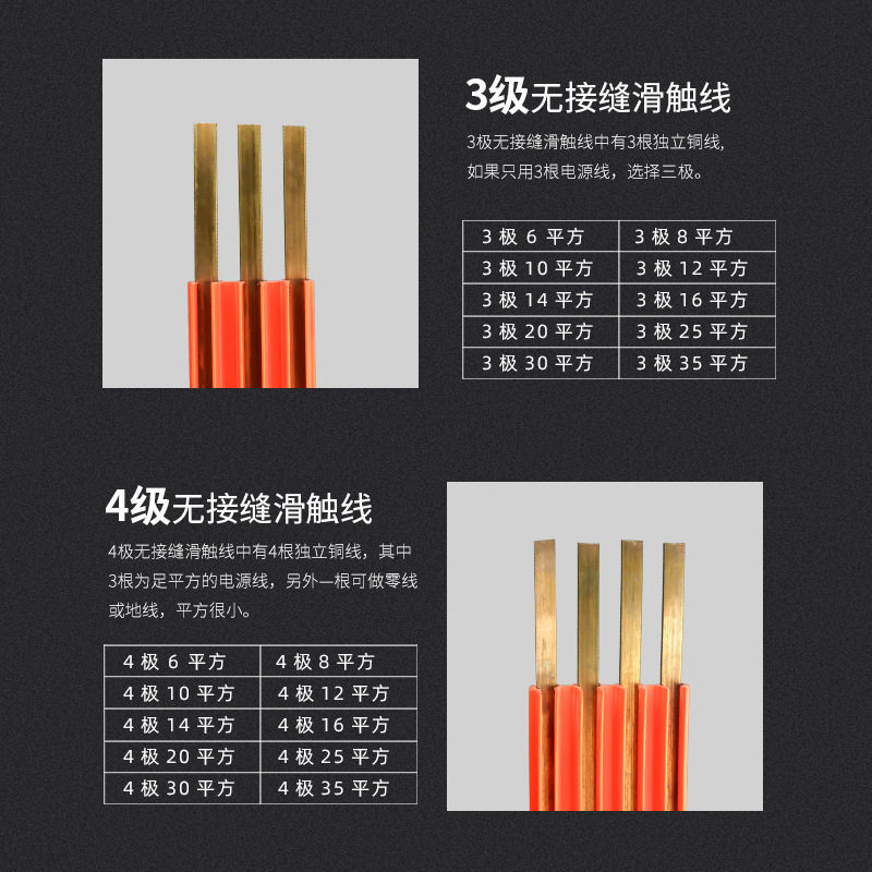 重安全接缝滑触线平方接缝滑触线导电轨