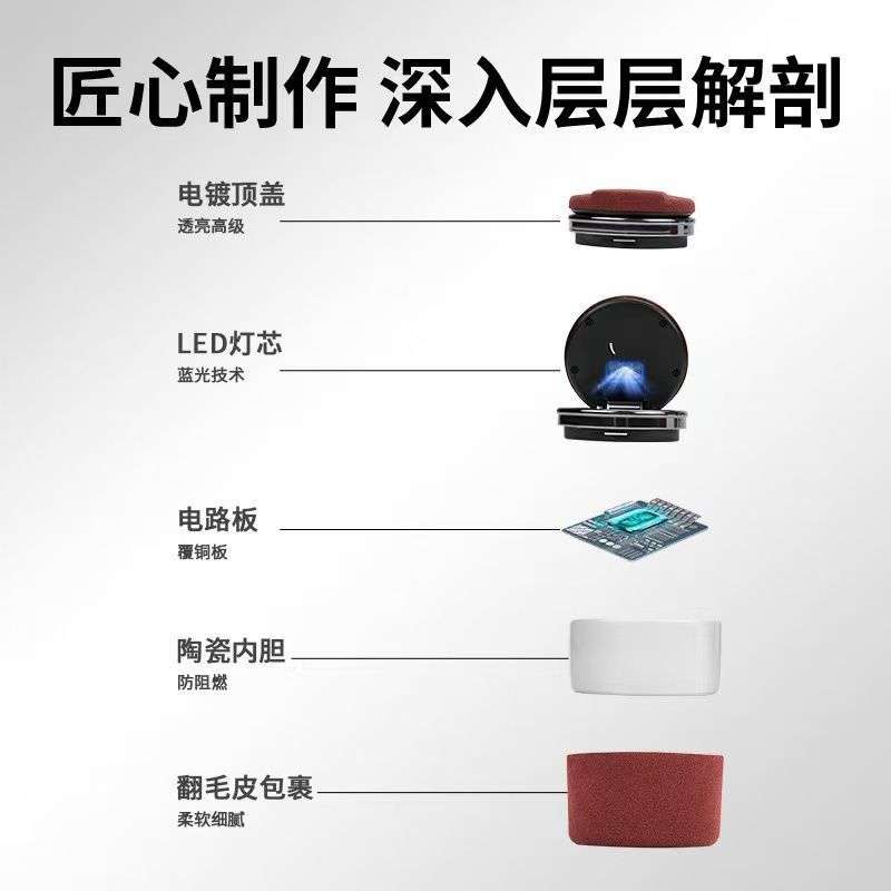 Z2J车载烟灰缸通用高级感翻毛皮夜光高级烟灰缸防飞