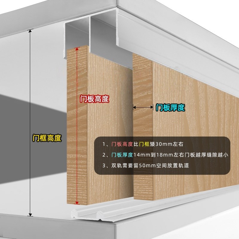 衣柜推拉门轨道橱柜趟门滑轮导轨家具移门路轨柜子门滑.轨全体配