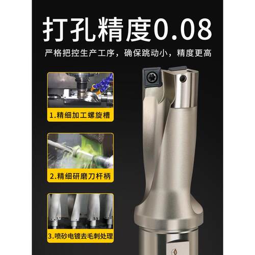 4倍4WC暴力U钻加长快速喷水钻1头数孔控车床深爆SWC力油钻18 20