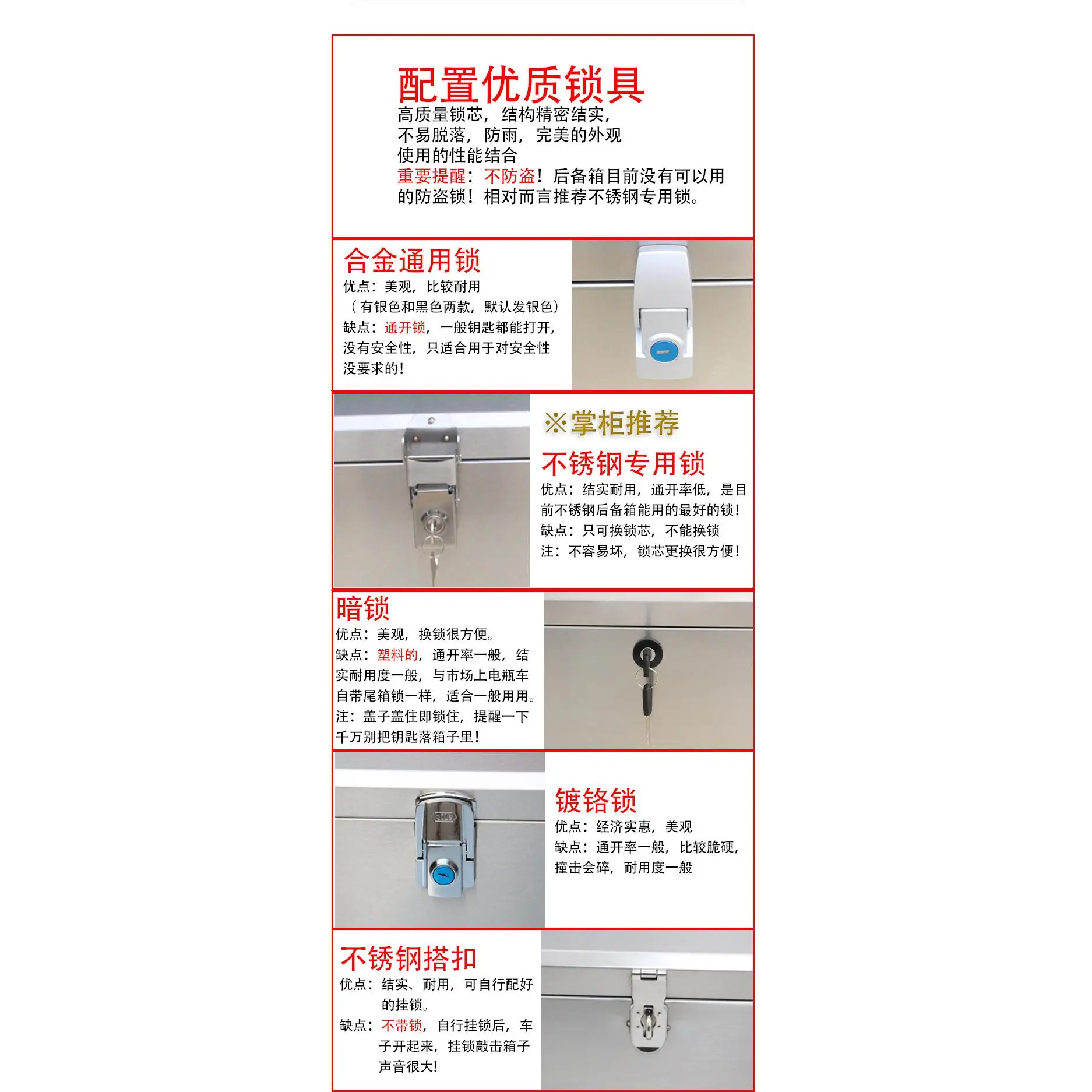 摩托车不锈钢后备箱踏板电动车电瓶车尾箱大号工具外卖箱