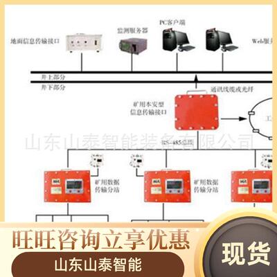KJ520顶板动态监测系统原厂质保体积小煤矿顶板动态监测系统