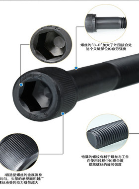 M48TUZ12.9级高强度合金钢内六角螺栓 螺钉 圆柱头内六角螺丝
