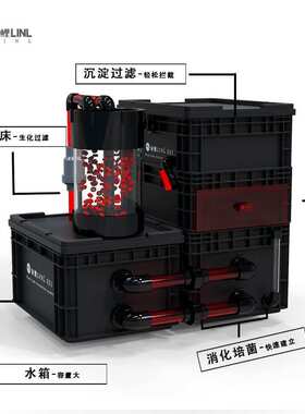林鲤LINL新款鱼缸底滤过滤系统整套虹吸工业风底滤流化床沉淀仓