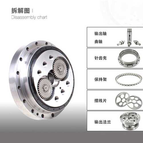 ZD中大力德厂家190RV减速机 摆线针轮机器人机械手关节减速齿轮箱