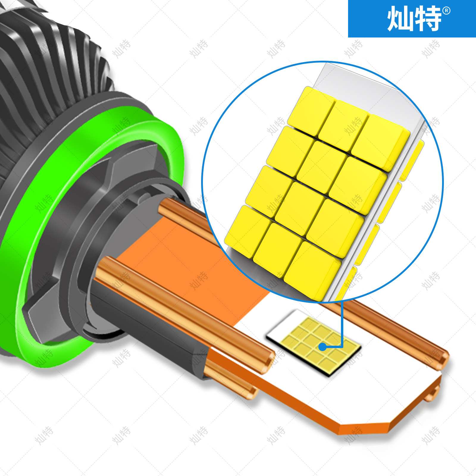 新款300W汽车LED大灯高功率4铜管H1 H7 H11 9005 9006 H4远近一体