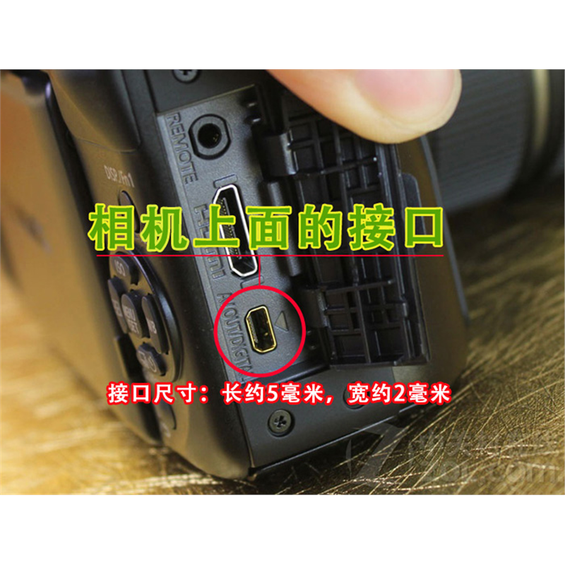 适用BenQ明基相机US数据