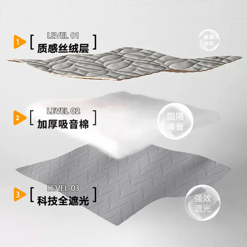 2023新款专业隔音窗帘超强w马路吸音超厚静音降噪卧室加厚全遮光