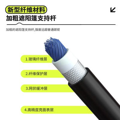 疆屿折叠户外手拉四轮购物户外手推便携X车配件遮阳篷