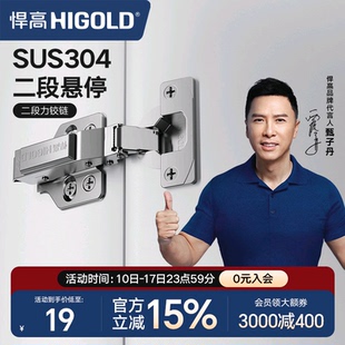 悍高SUS304小角度铰链二段力全阻尼不锈钢铰链静音液压缓冲合页