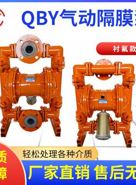 QBY/气动隔膜泵铸铁铝合K锈钢PP塑料QB金Y3新一代气动隔膜不泵