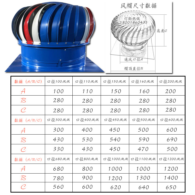 彩钢板屋顶风机无动力通风球防雨厂房屋顶排气扇抽Y风机排风风帽