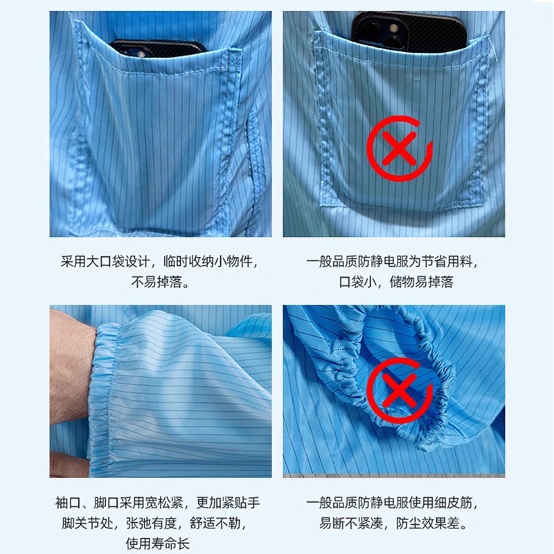 防静电连体工作服无尘衣带帽男女静电G防护服喷漆服白色蓝色防尘