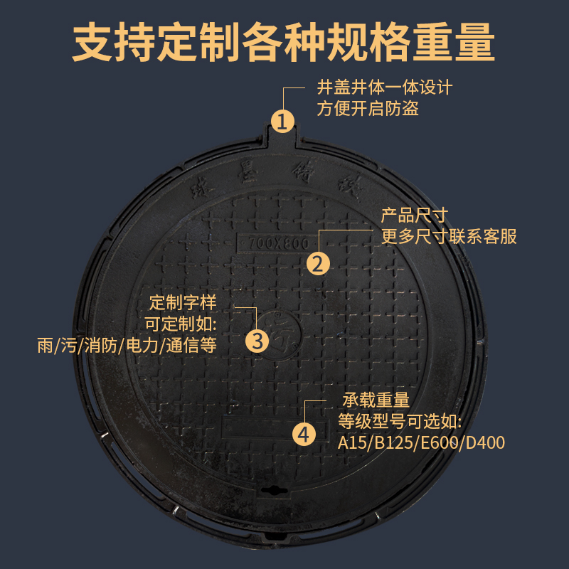 井盖圆形球墨铸铁雨水阴r井盖污水窨井盖下水道沙井盖方形重型市
