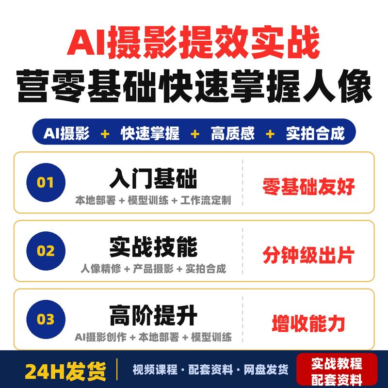 AI摄影提效实战营零基础快速掌握人像精修产品摄影实拍合成完整版