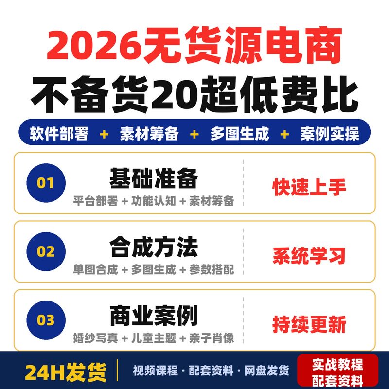 2026无货源电商不备货20超低费比技术突破自然流天花板单店月利润