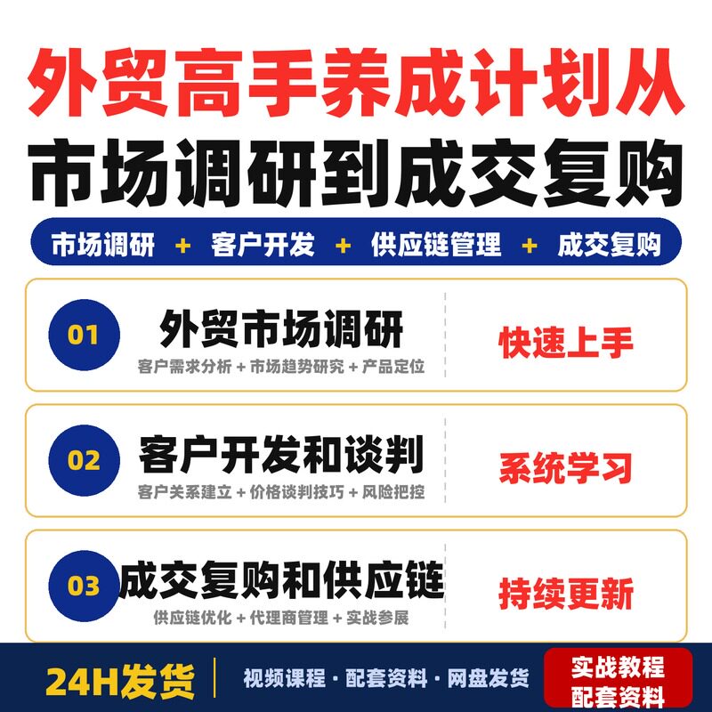 外贸高手养成计划从市场调研到成交复购的实战课全套教程实战案例