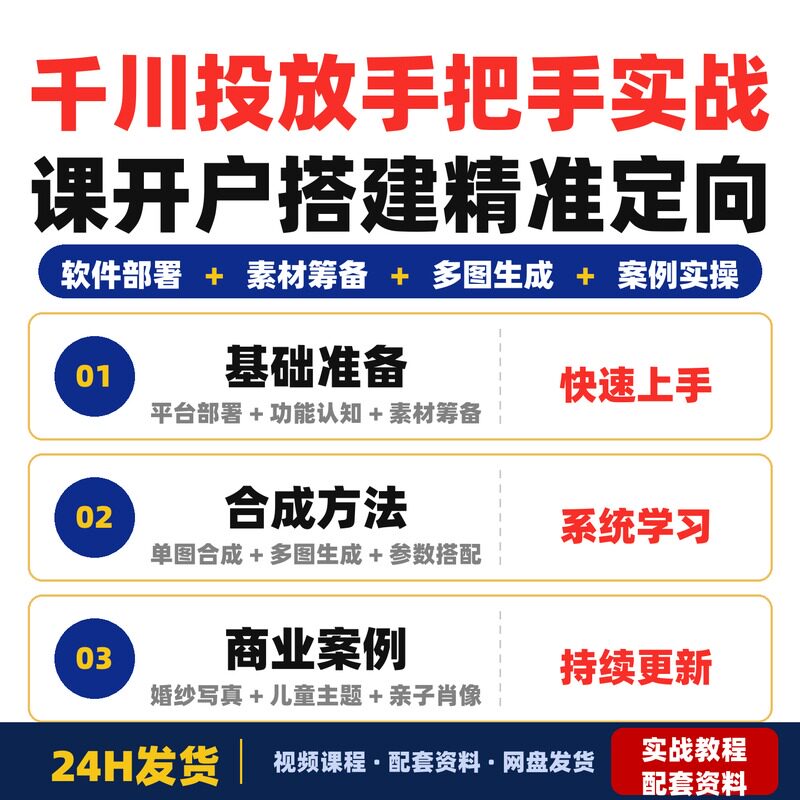千川投放手把手实战课开户搭建精准定向ROI优化零基础教学单客成