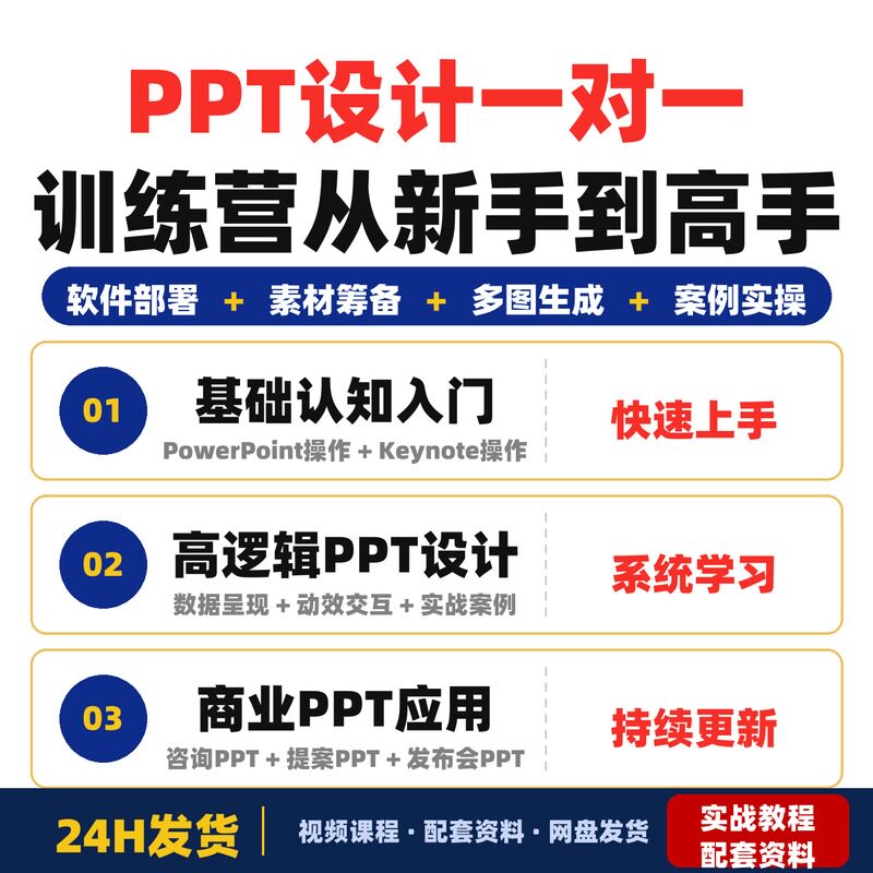 PPT设计一对一训练营从新手到高手提升视觉审美和职场竞争力训师