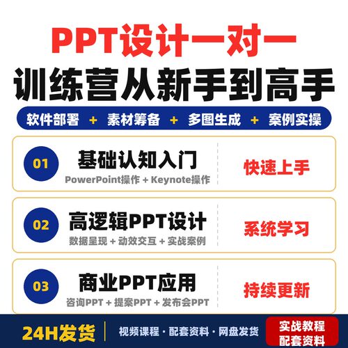 PPT设计一对一训练营从新手到高手提升视觉审美和职场竞争力训师