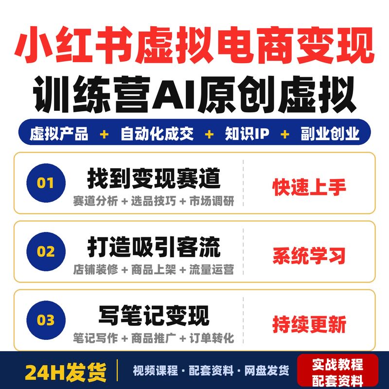 小红书虚拟电商变现训练营AI原创虚拟产品14天掌握选品笔记完整版