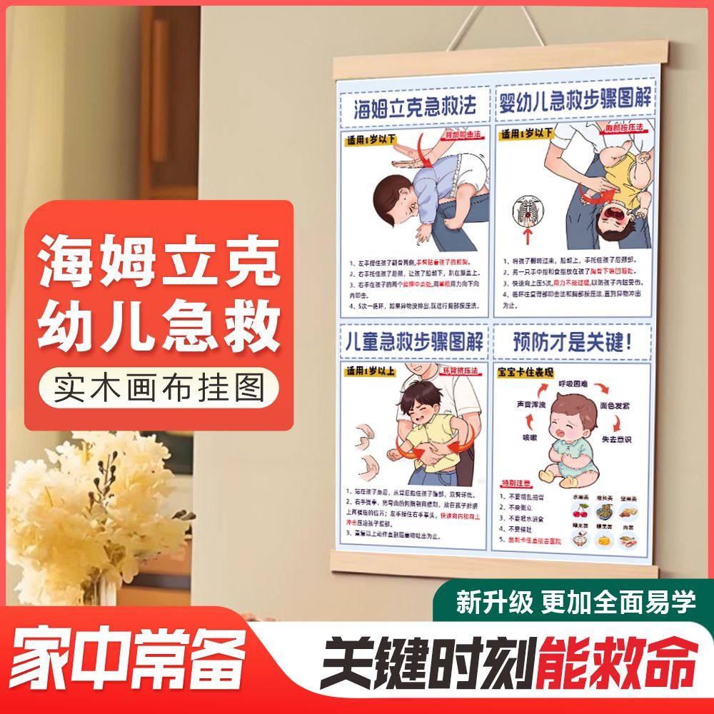 【新】海姆立克呛奶急救法挂图知识挂图预防儿童急救抢救家用挂画