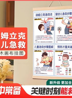 【新】海姆立克呛奶急救法挂图知识挂图预防儿童急救抢救家用挂画