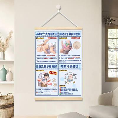 婴儿呛奶抢救预防食物卡喉海姆立克急救法知识挂画贴纸婴幼儿