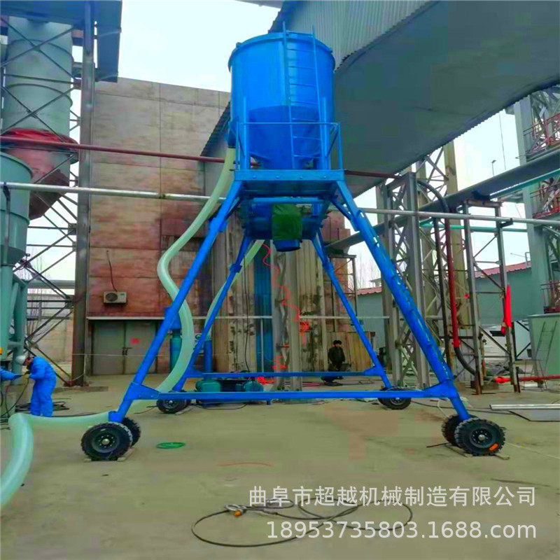 曲阜火车厢散料气力输送机 粉煤灰装车气力输送机 脉冲除尘吸灰机