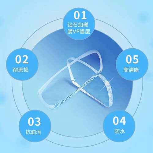HO YA非球VP膜 非球兰御VP膜 现货批发