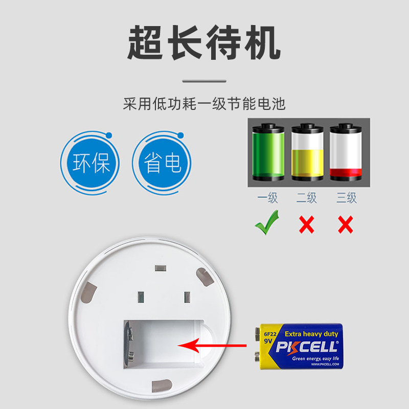 一氧化碳报警器家用煤炉烧碳车载CO气体探测器电池款有毒检测仪