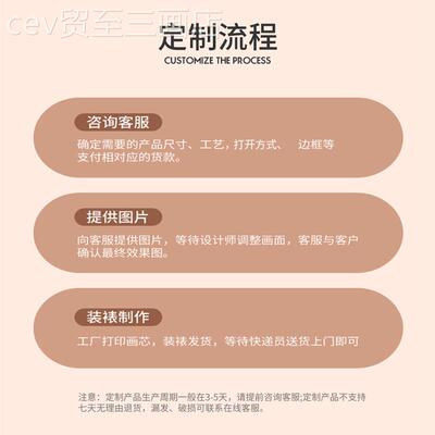 网红来定制电表箱装饰画婚照纱照亲子订盒做遮挡配电图开箱关电闸