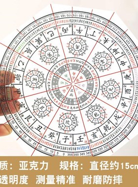升级八宅二十四山立极尺砂水吉凶透明罗盘绘图尺户型布局立极规