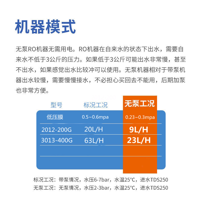 400g大流量不用m电纯水机低压膜家用直饮净水器水族养鱼缸净化过
