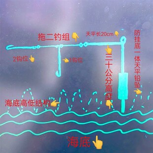 海钓船钓a新型防挂底铅坠天平一体坠减少丢坠减少挂钩100克~300克