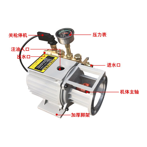 家用220v高压清洗机QL280/380/3H88型洗车机刷车器配件铜泵头配件