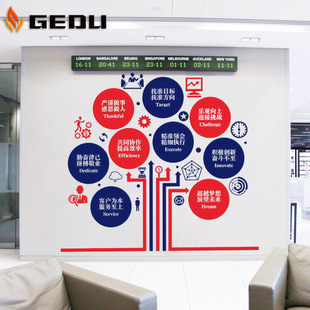 公司企业目标文化墙布置4S5S6SB8S管理办公室员工效率墙壁装饰墙