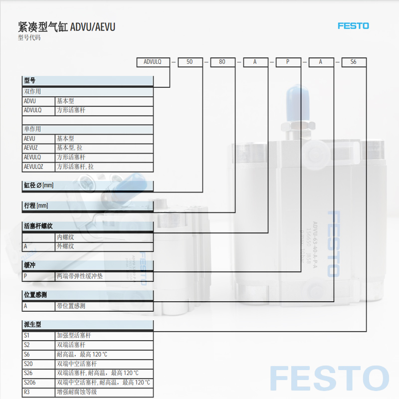 费斯托气缸ADVU-12-16-10-15-2w0-25-32-40-50-63-80-100-30-A-P-