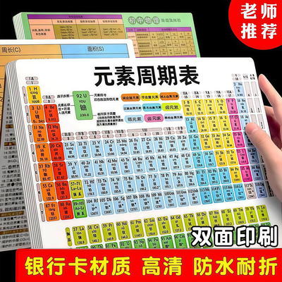 初中化学元素周期表实物卡知识图