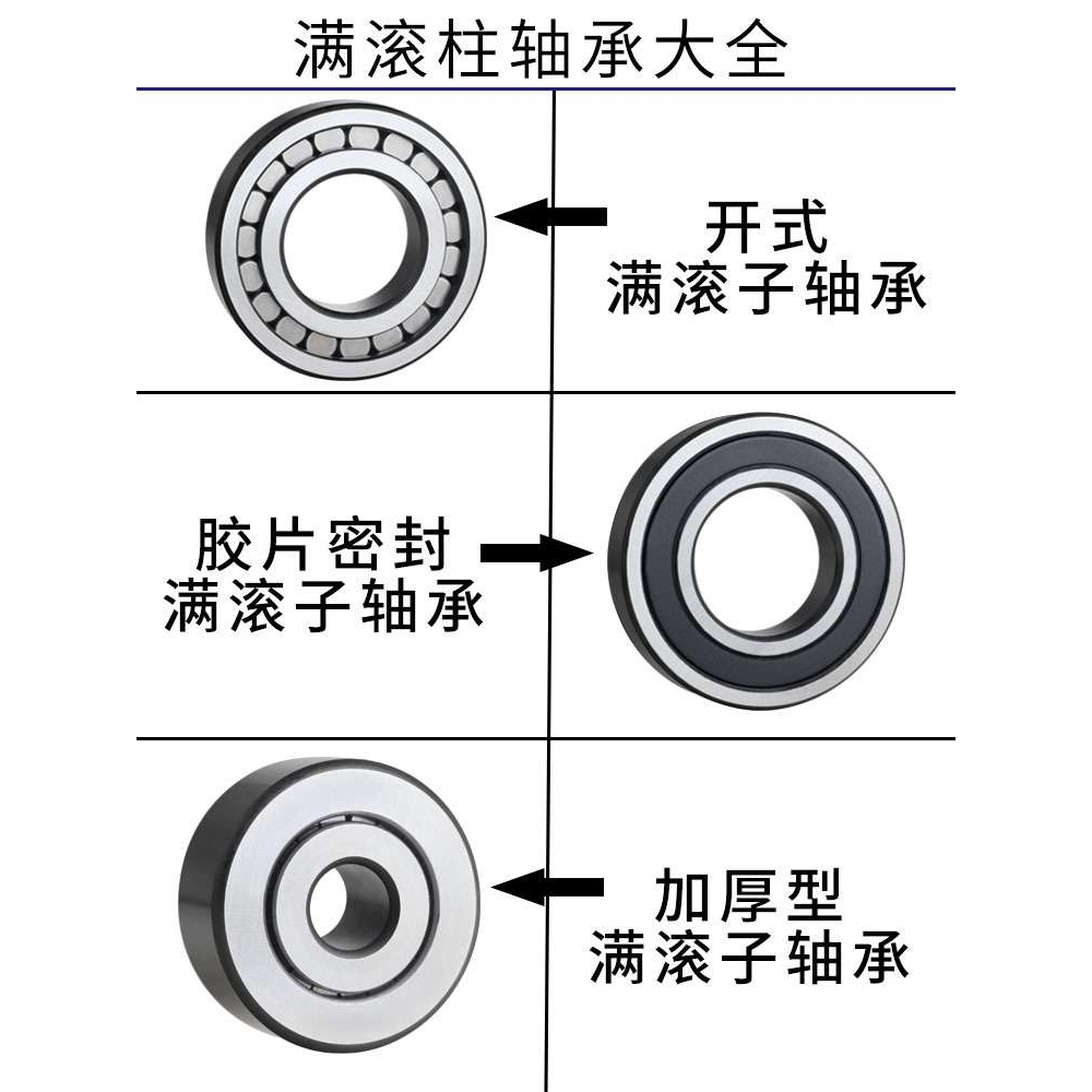 加厚重载满滚柱圆柱滚子轴承NCF313 314 315 316内径65-80