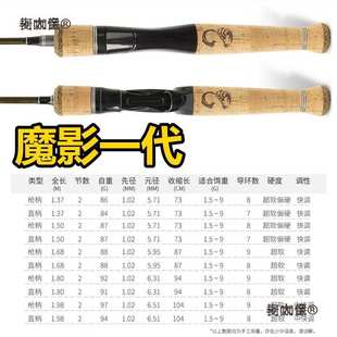 猎魔人魔影二代三代四代一代BT黑豹微物马口弹射路亚竿鳟鱼麦太保