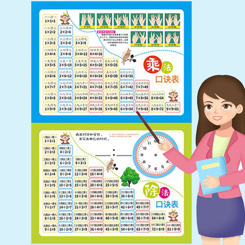 小学生二年级九九乘法口诀挂图